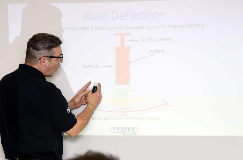 A Teepee Materials Handling instructor delivering a pallet racking inspection training course in Dudley, West Midlands.